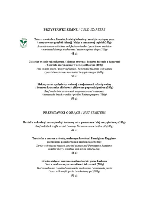 Image Not Found On Media Library