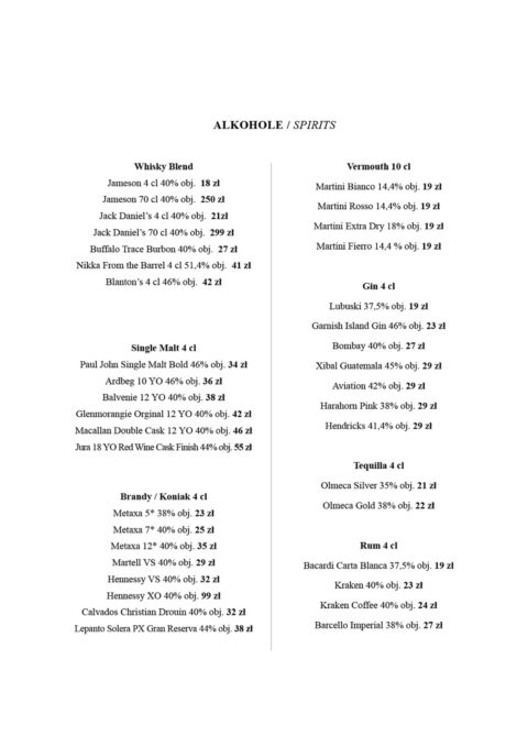 Image Not Found On Media Library