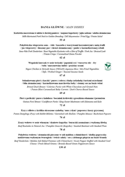 Image Not Found On Media Library