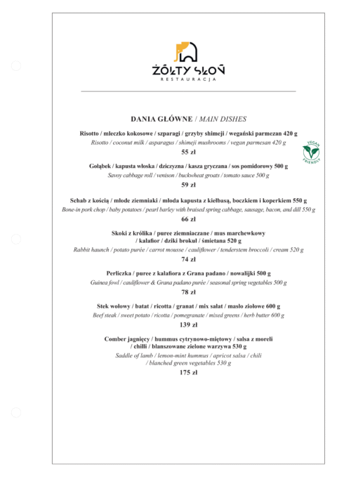 Image Not Found On Media Library