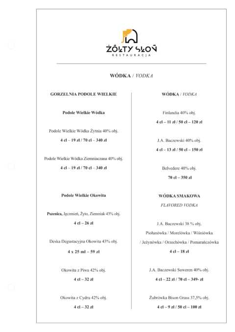 Image Not Found On Media Library