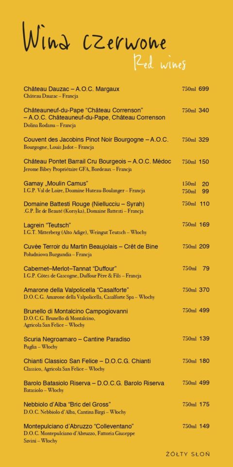 Image Not Found On Media Library